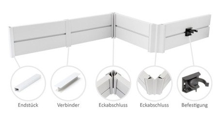 1,5m Sockelblende Küche Einbauküche Küchensockel Modern Sockel 150mm PCV WEISS GLÄNZEND