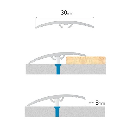 90cm Übergangsprofil PVC 30mm Selbstklebend EICHE