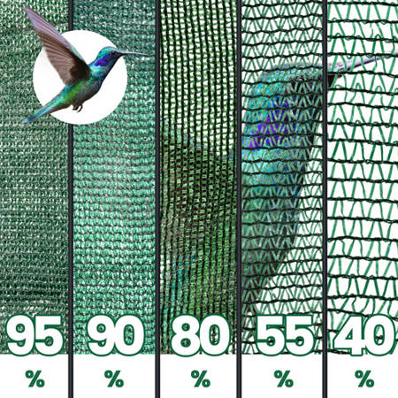 Sichtschutz Zaun Sichtschutzzaun Netz Tennisblende Schattier Windschutz Zaunblende Schattiernetz Grün 40% 200cm