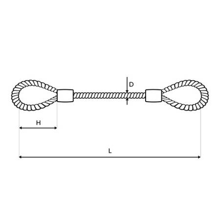 Stahlseil Verzinkt PVC GRÜN mit Ösen Schlaufenseil Öse - Öse Schlaufe Drahtseil Seil mit Schlaufen 1,6/3mm 1x7