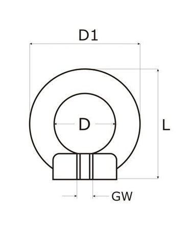 Ringmuttern Edelstahl M10