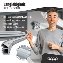 Türdichtung für Außentüren mit Stahlzarge KA-2 WEISS