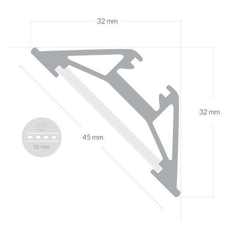 Alu Profil für LED MODELL I Transparent Streifen Lichtleiste Aluminium 2m