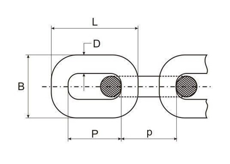 Anchlagkette Rückekette Güteklasse 8 EN818-2 Forstkette Krankette 6mm