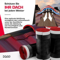Firstband Firstrolle Dachfirst Gratrolle First xRoll 5mb Breite 310mm RAL 8017 BRAUN