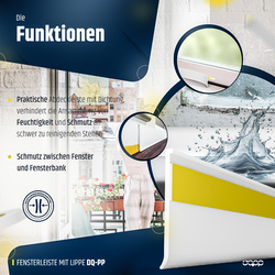 Fensterleiste mit Gummilippe 40mm Selbstklebend Abdeckleiste Kunststoffleiste Flachleiste