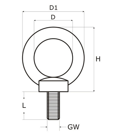 Ringsmutter Ringschrauben Edelstahl M12